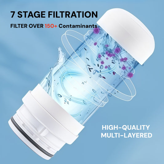 7-stage Filtration Tap Purifier