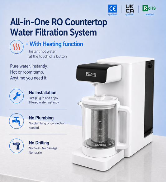 All-in-One Countertop RO System