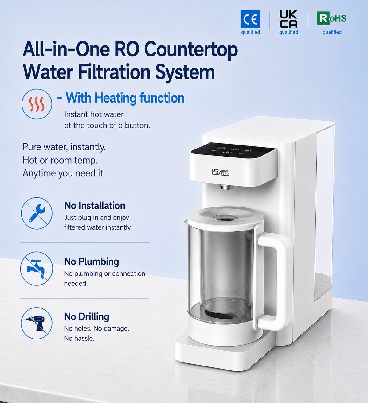 All-in-One Countertop Water Filtration System - Reverse Osmosis