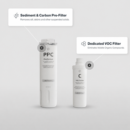 Prowatermaster Water Filter Set [PPC &C] Filter for All-in-One Countertop RO System