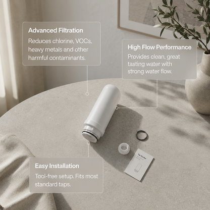 Prowatermaster 7-Stage Ceramic Filtration Cartridge