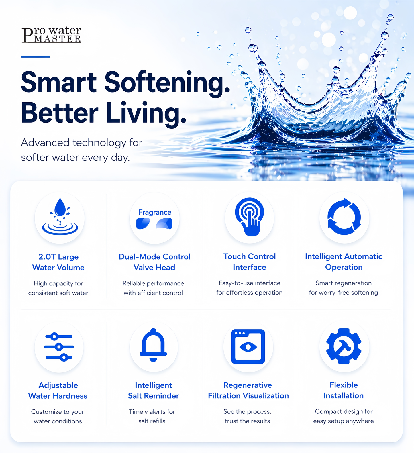 Water Softener for Whole Home Water Purification